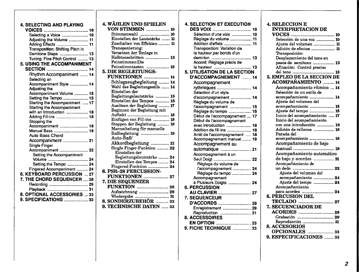 Yamaha PSR-28 User Manual | Page 3 / 36