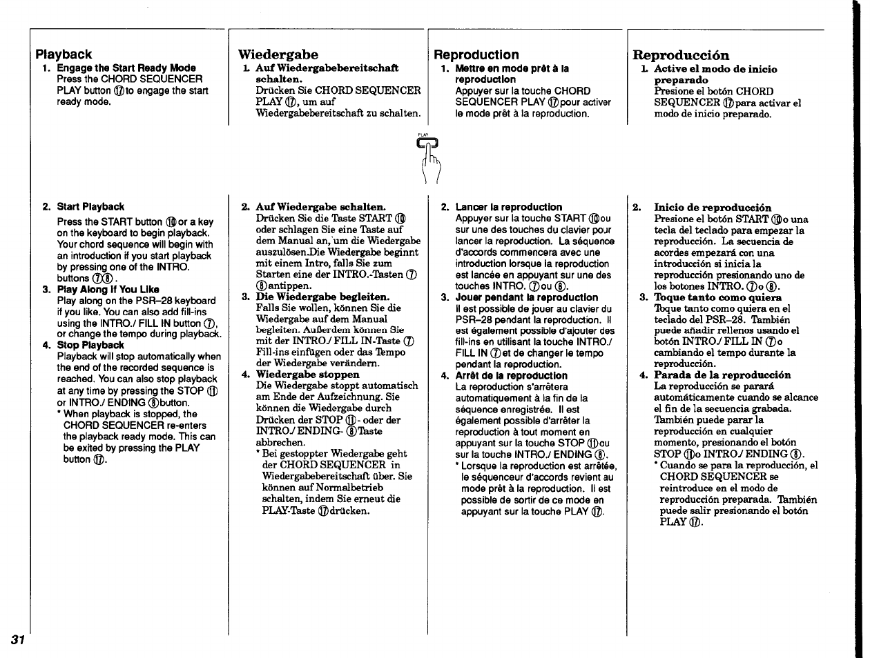 Playback, Engage the start ready mode, Wiedergabe | Reproduction, Mettre en mode prêt à la reproduction, Reproducción, Start playback, Play along if you like, Stop playback, Lancer la reproduction | Yamaha PSR-28 User Manual | Page 32 / 36
