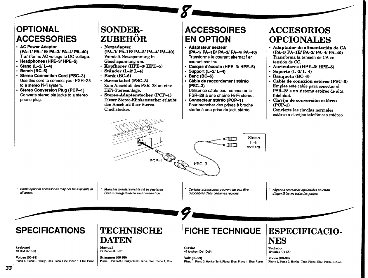 Accesorios, Opcionales, Sonder | Zubehör, Accesorios opcionales, Technische daten, Especificacio­ nes, Optional accessories, Accessoires, En option | Yamaha PSR-28 User Manual | Page 34 / 36
