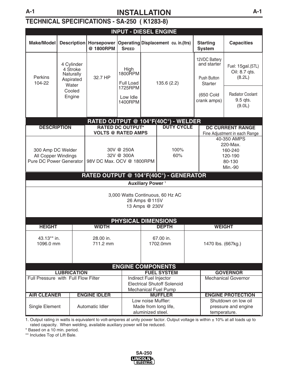 Installation | Lincoln Electric IM747 SA 250 User Manual | Page 8 / 33