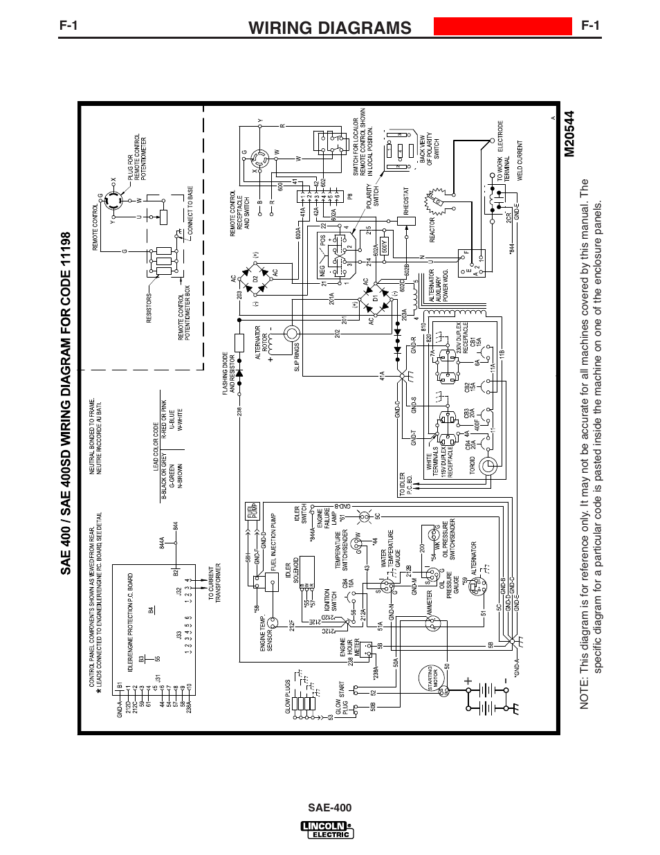 Wiring diagrams | Lincoln Electric IM869 SAE400 User Manual | Page 29 / 38