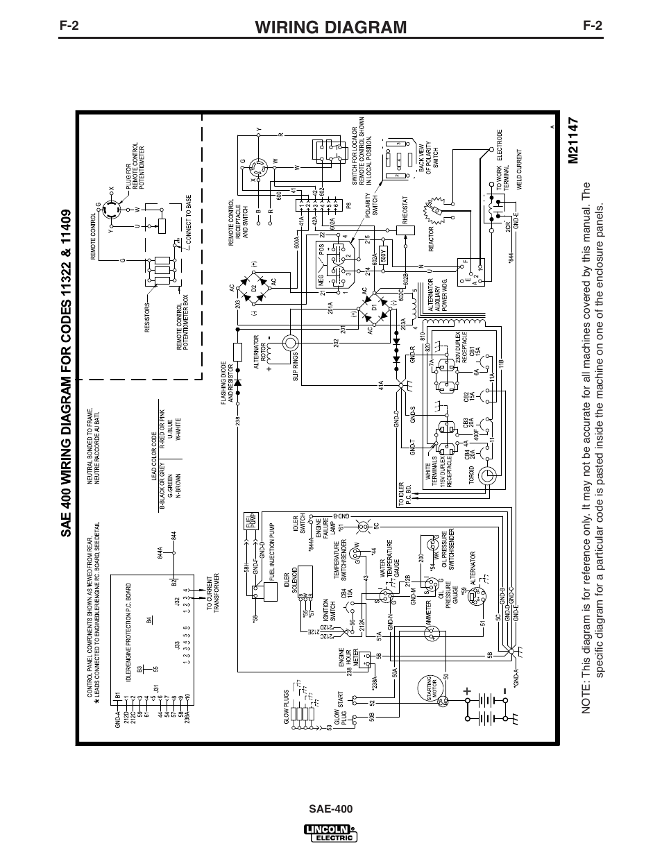 Wiring diagram | Lincoln Electric IM869 SAE400 User Manual | Page 30 / 38