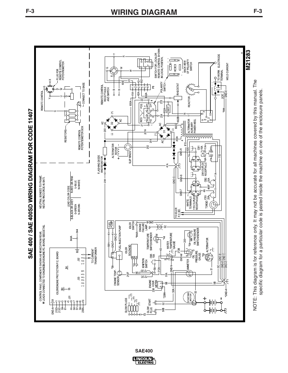 Wiring diagram | Lincoln Electric IM869 SAE400 User Manual | Page 31 / 38