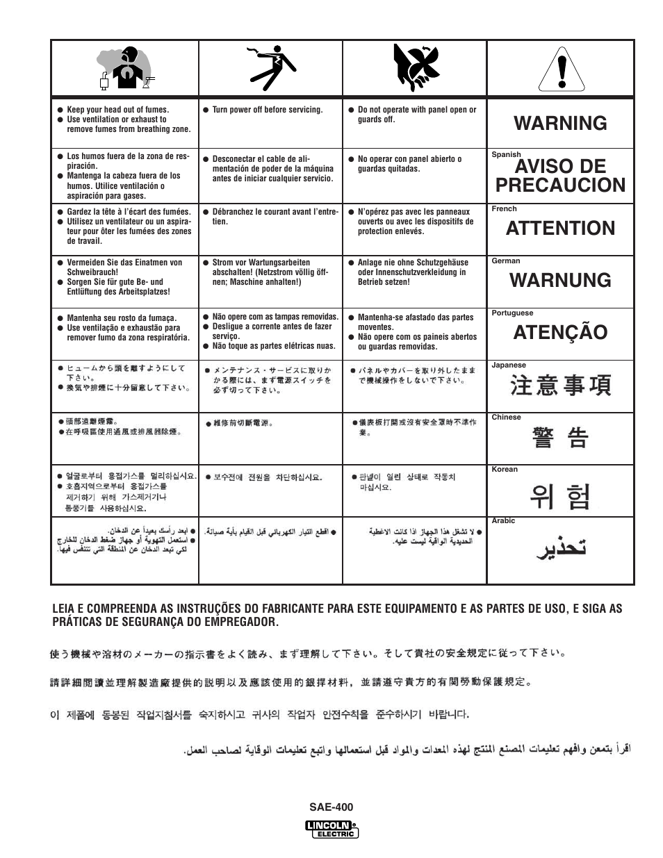 Lincoln Electric IM869 SAE400 User Manual | Page 36 / 38