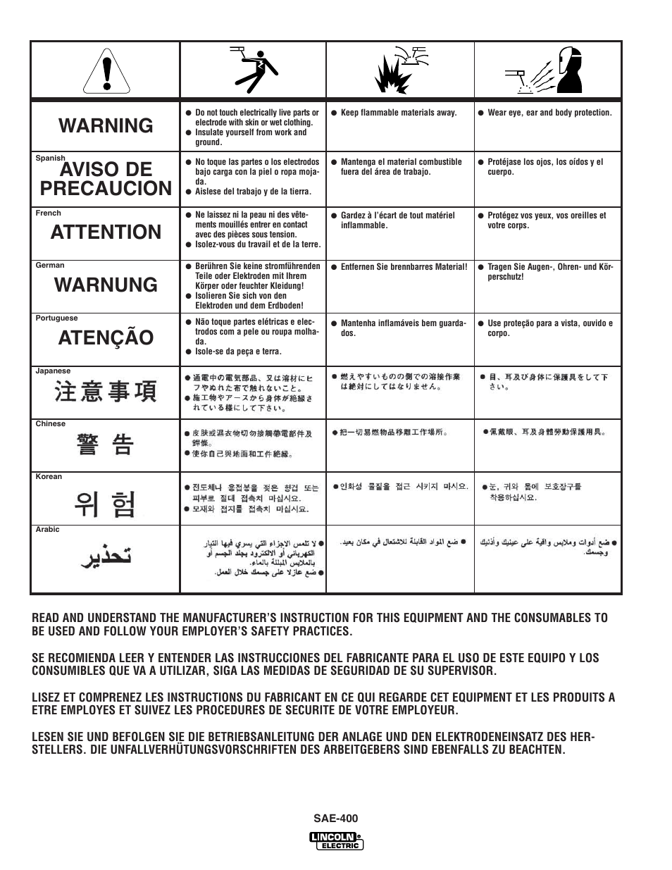 Lincoln Electric IM869 SAE400 User Manual | Page 37 / 38