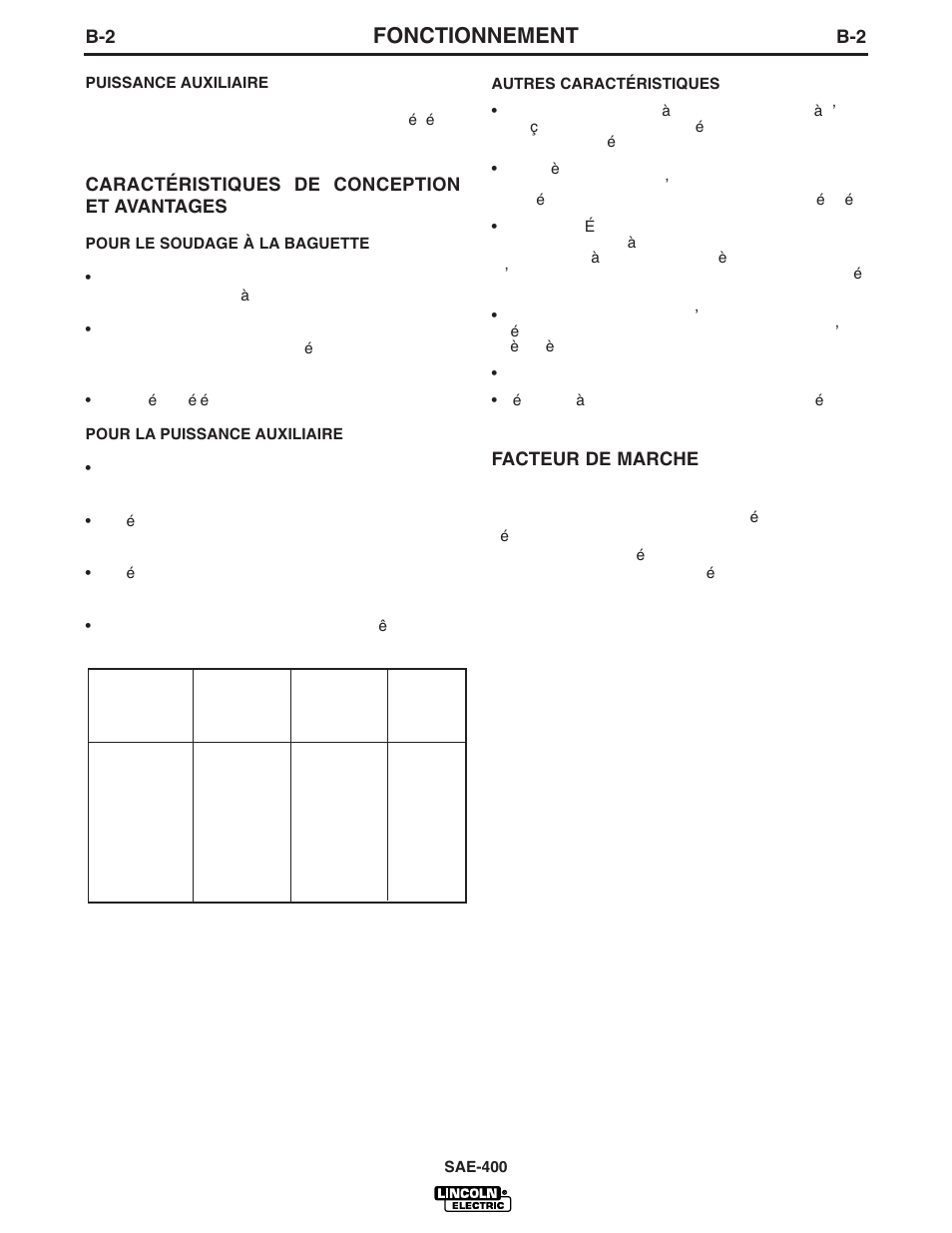 Fonctionnement, Caractéristiques de conception et avantages, Facteur de marche | Lincoln Electric IM869 SAE400 User Manual | Page 14 / 34