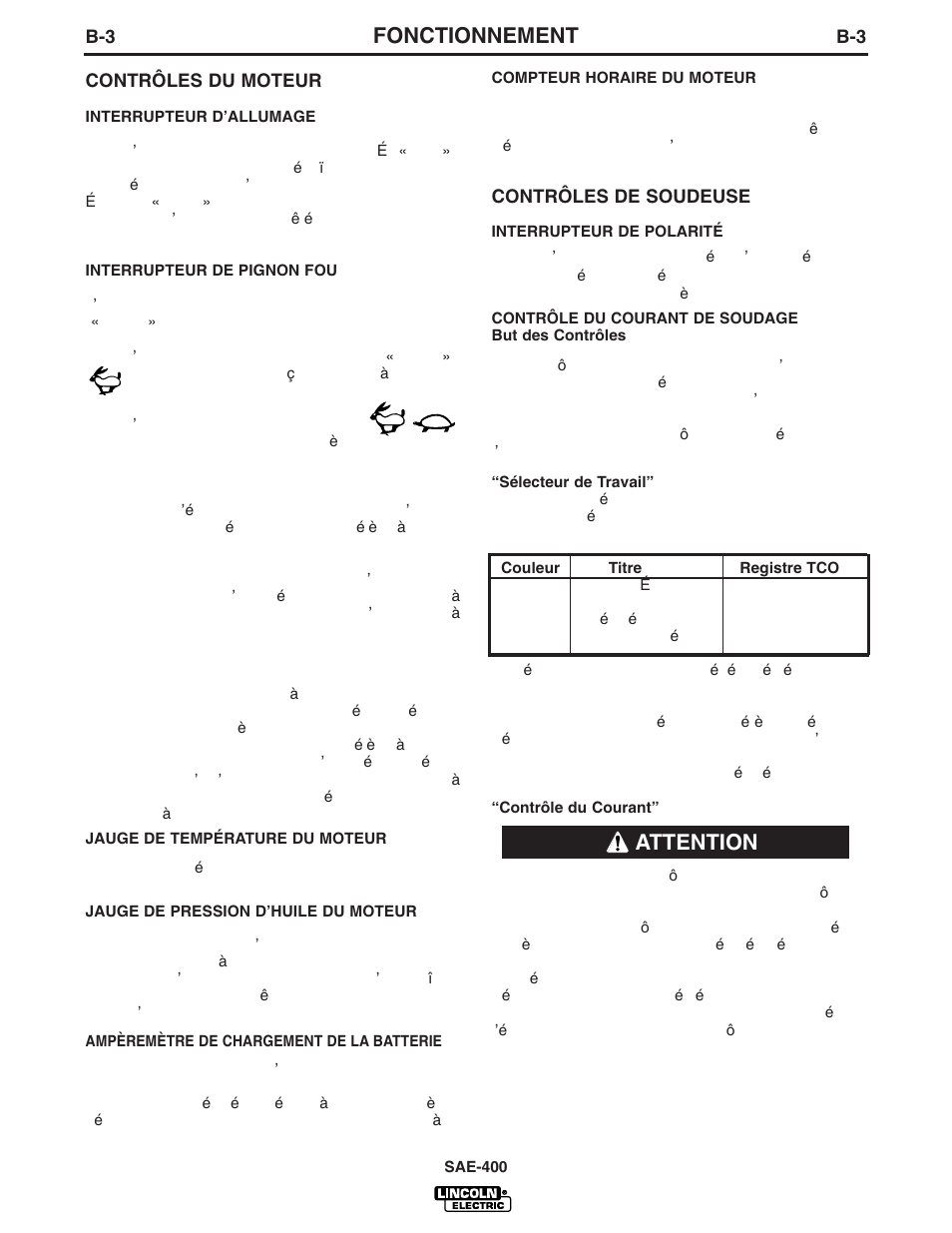 Fonctionnement, Attention | Lincoln Electric IM869 SAE400 User Manual | Page 15 / 34