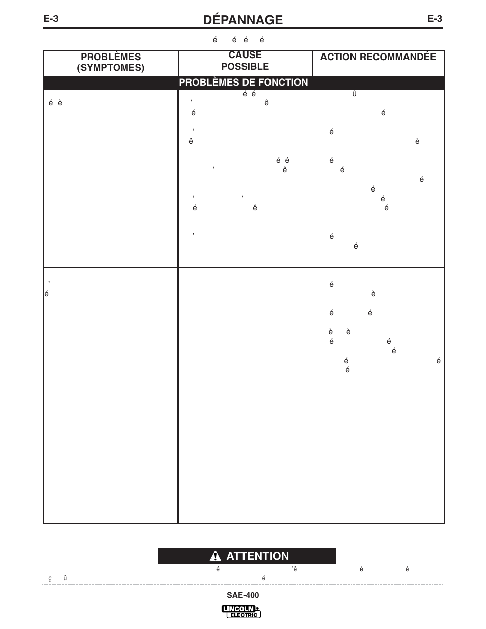 Dépannage, Attention | Lincoln Electric IM869 SAE400 User Manual | Page 26 / 34