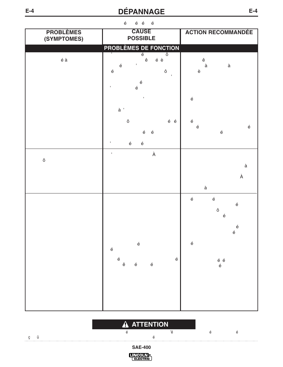 Dépannage, Attention | Lincoln Electric IM869 SAE400 User Manual | Page 27 / 34