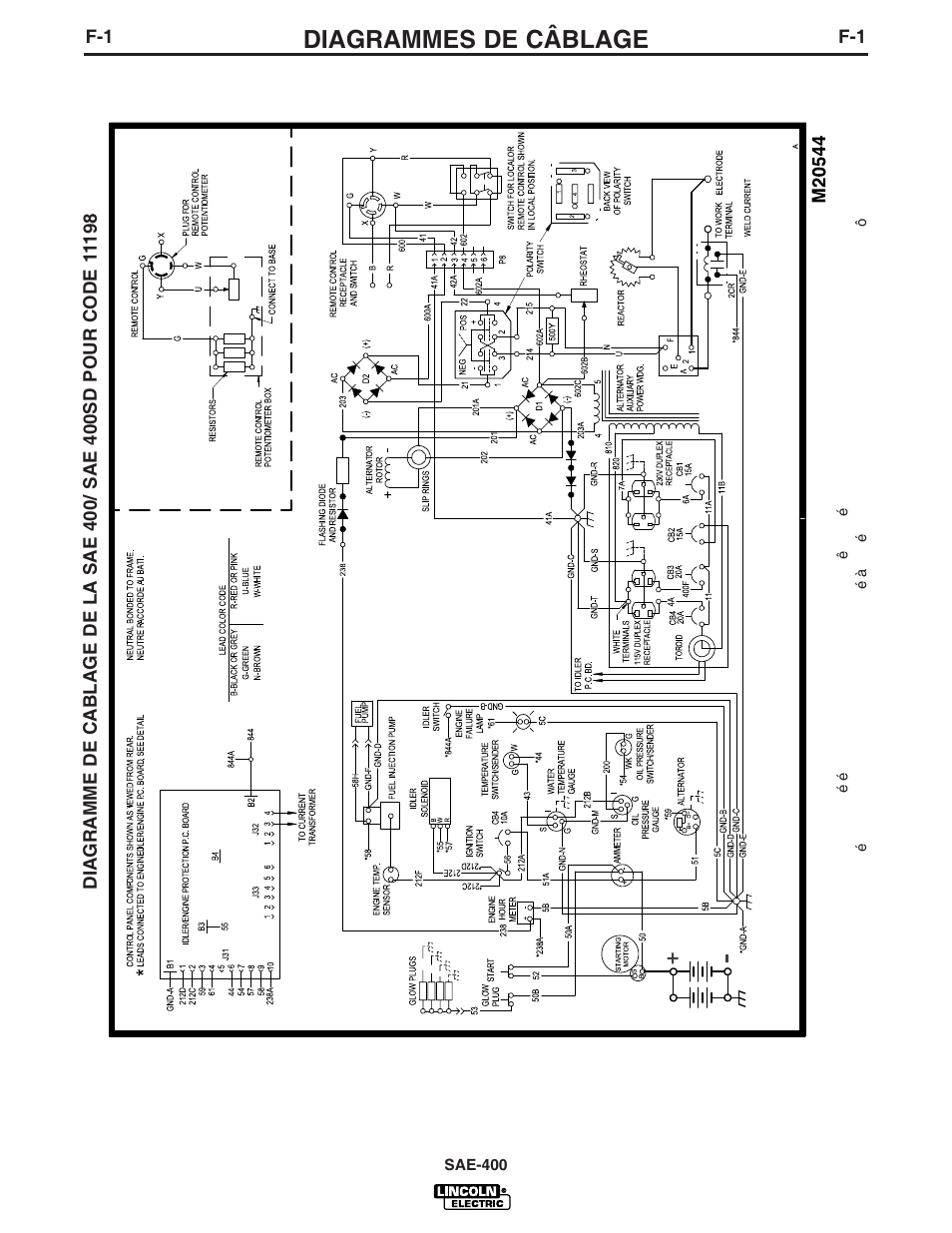 Diagrammes de câblage | Lincoln Electric IM869 SAE400 User Manual | Page 28 / 34