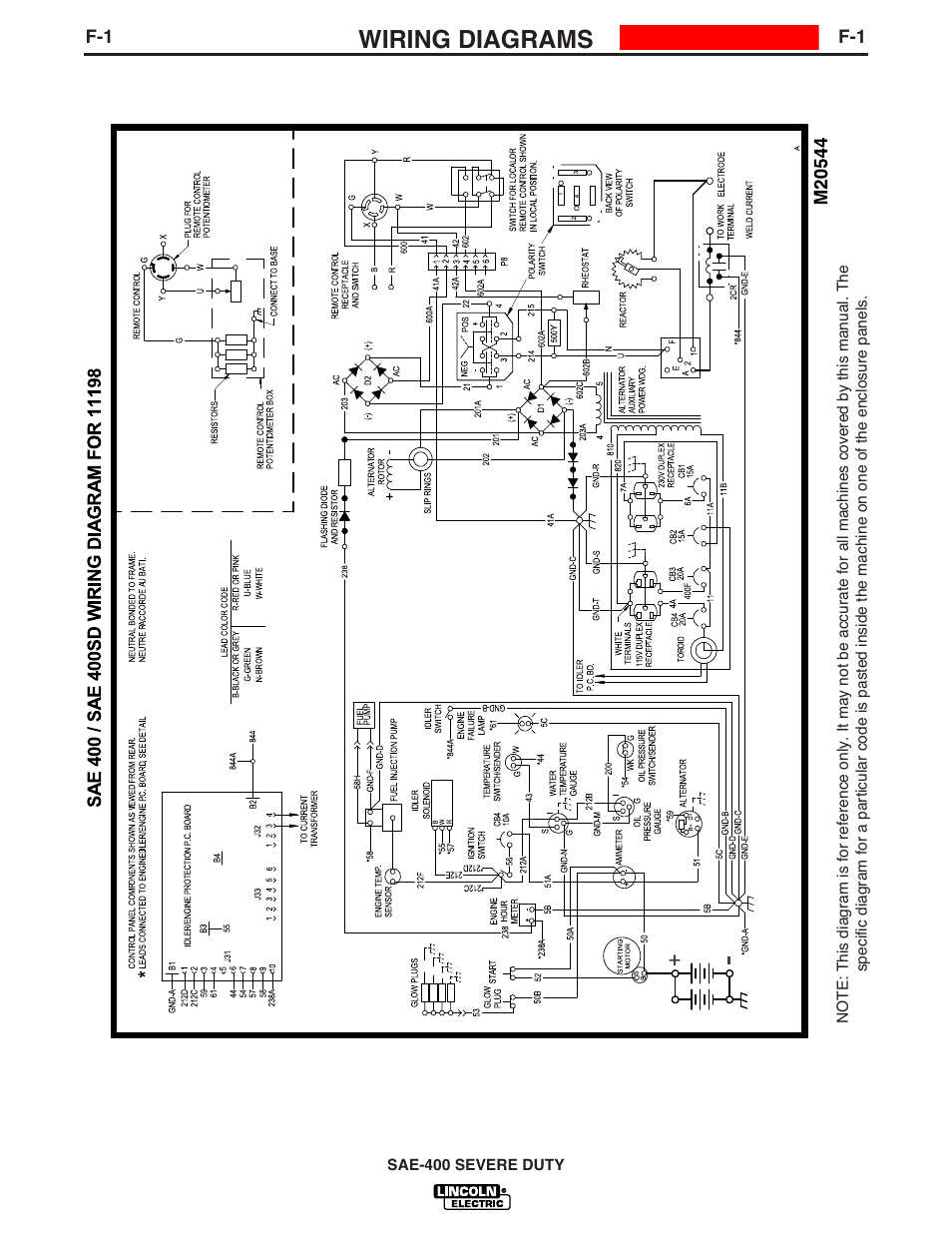 Wiring diagrams | Lincoln Electric IM870 SAE400 SEVERE DUTY User Manual | Page 28 / 34