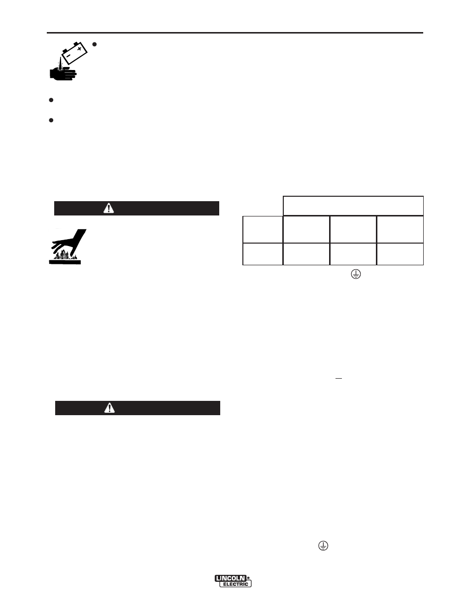 Installation, Warning caution | Lincoln Electric IM988 SAE500 User Manual | Page 12 / 34