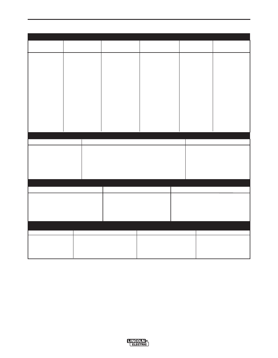 Installation | Lincoln Electric IM988 SAE500 User Manual | Page 8 / 34