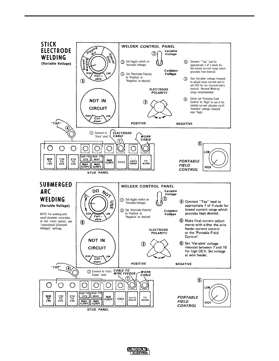 Operation | Lincoln Electric IM568 SAM-400 PERKINS DIESEL User Manual | Page 18 / 40