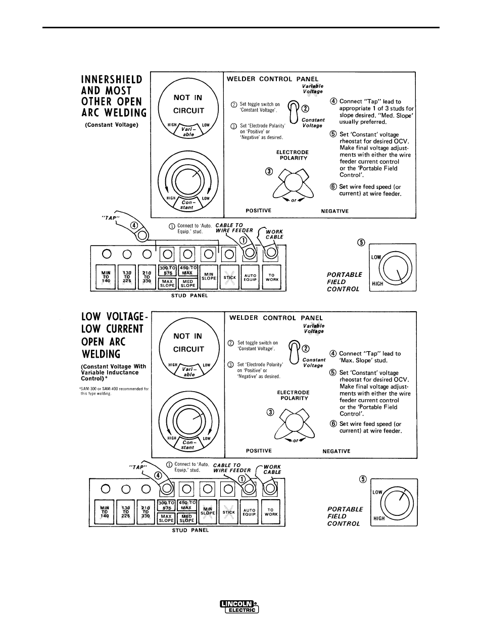 Operation | Lincoln Electric IM568 SAM-400 PERKINS DIESEL User Manual | Page 19 / 40