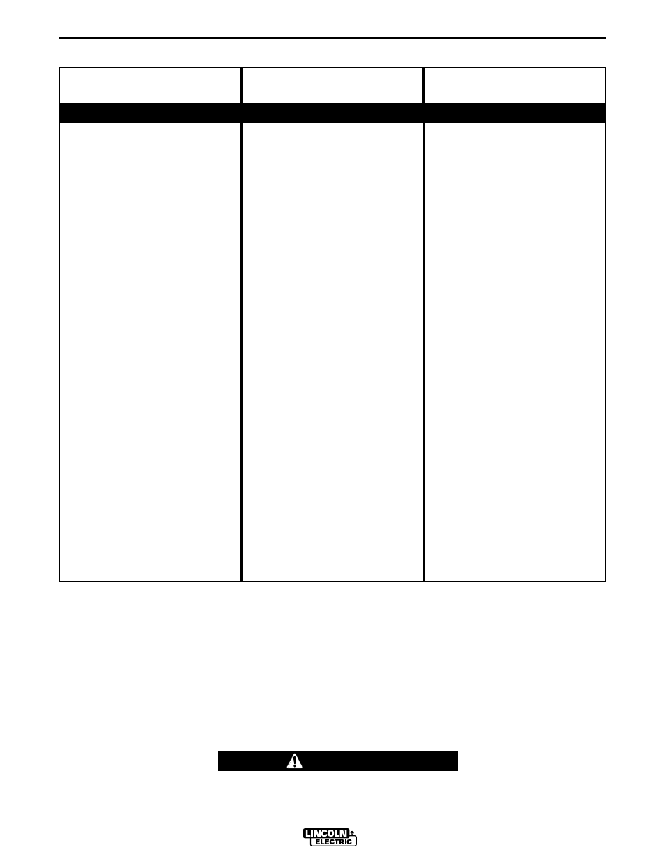 Troubleshooting, Caution | Lincoln Electric IM568 SAM-400 PERKINS DIESEL User Manual | Page 25 / 40