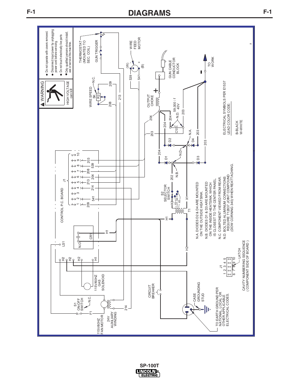 Diagrams, Sp-100t wiring dia gram, Sp-100t | Lincoln Electric IM811 SP-100T User Manual | Page 32 / 35