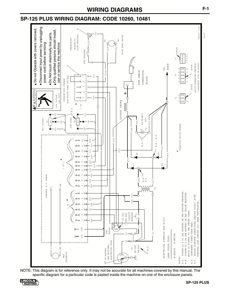 Wiring diagrams, Sp-125 plus | Lincoln Electric IM536 SP-125 Plus User Manual | Page 45 / 51