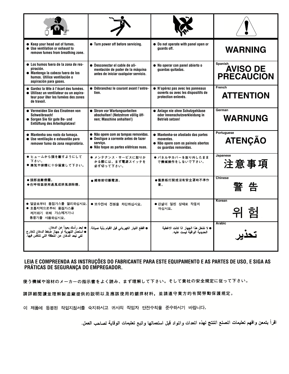 Lincoln Electric IM536 SP-125 Plus User Manual | Page 50 / 51