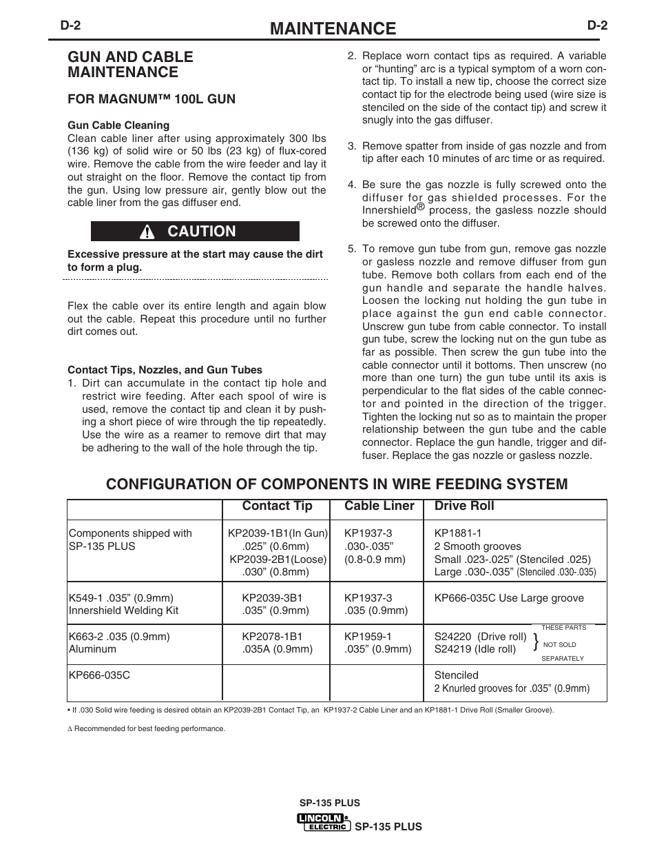 Maintenance, Gun and cable maintenance | Lincoln Electric IM788 SP-135 Plus User Manual | Page 25 / 35