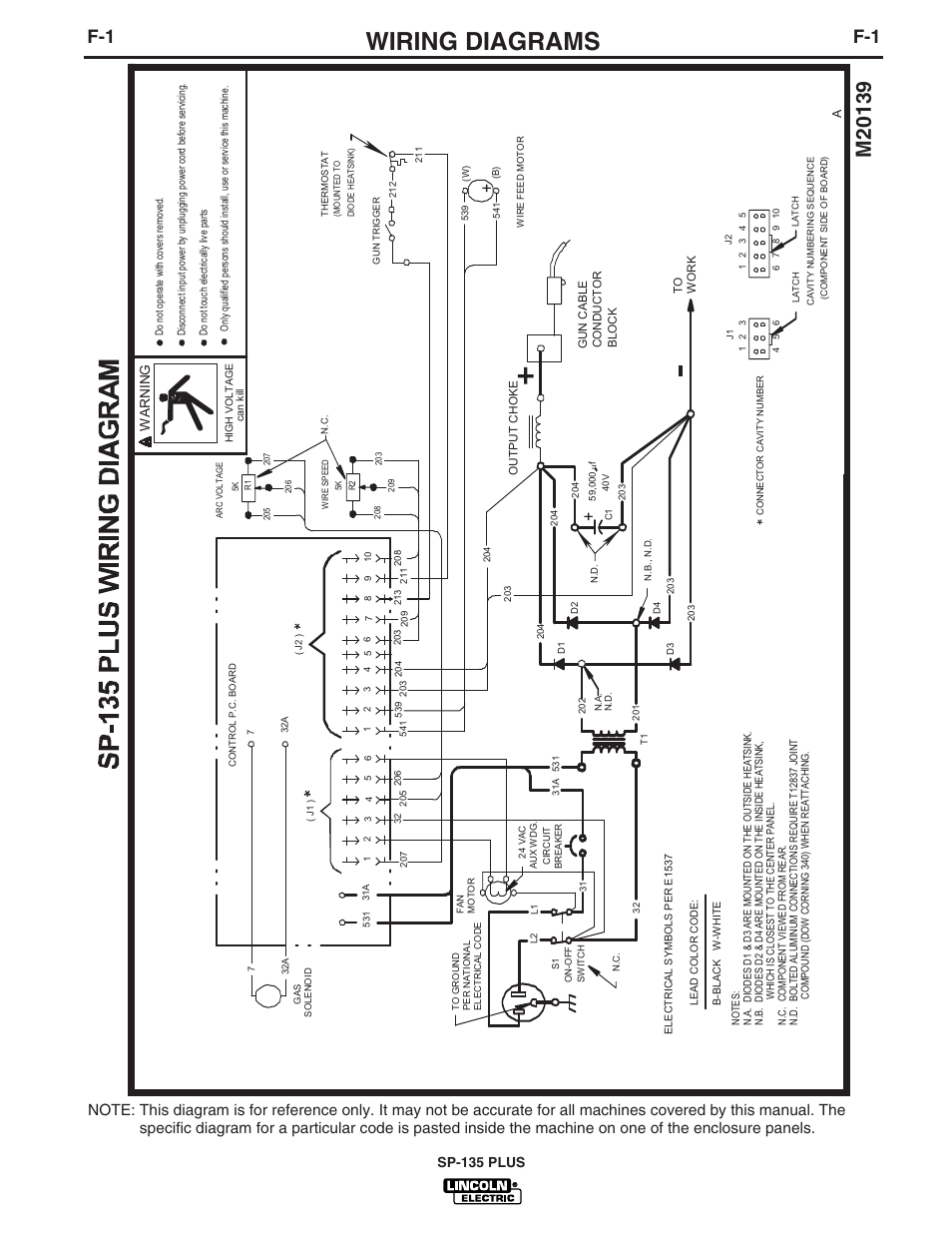 Wiring diagrams, Sp-135 plus | Lincoln Electric IM788 SP-135 Plus User Manual | Page 32 / 35