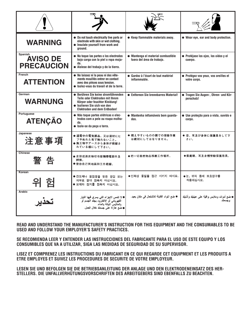 Lincoln Electric IM788 SP-135 Plus User Manual | Page 33 / 35