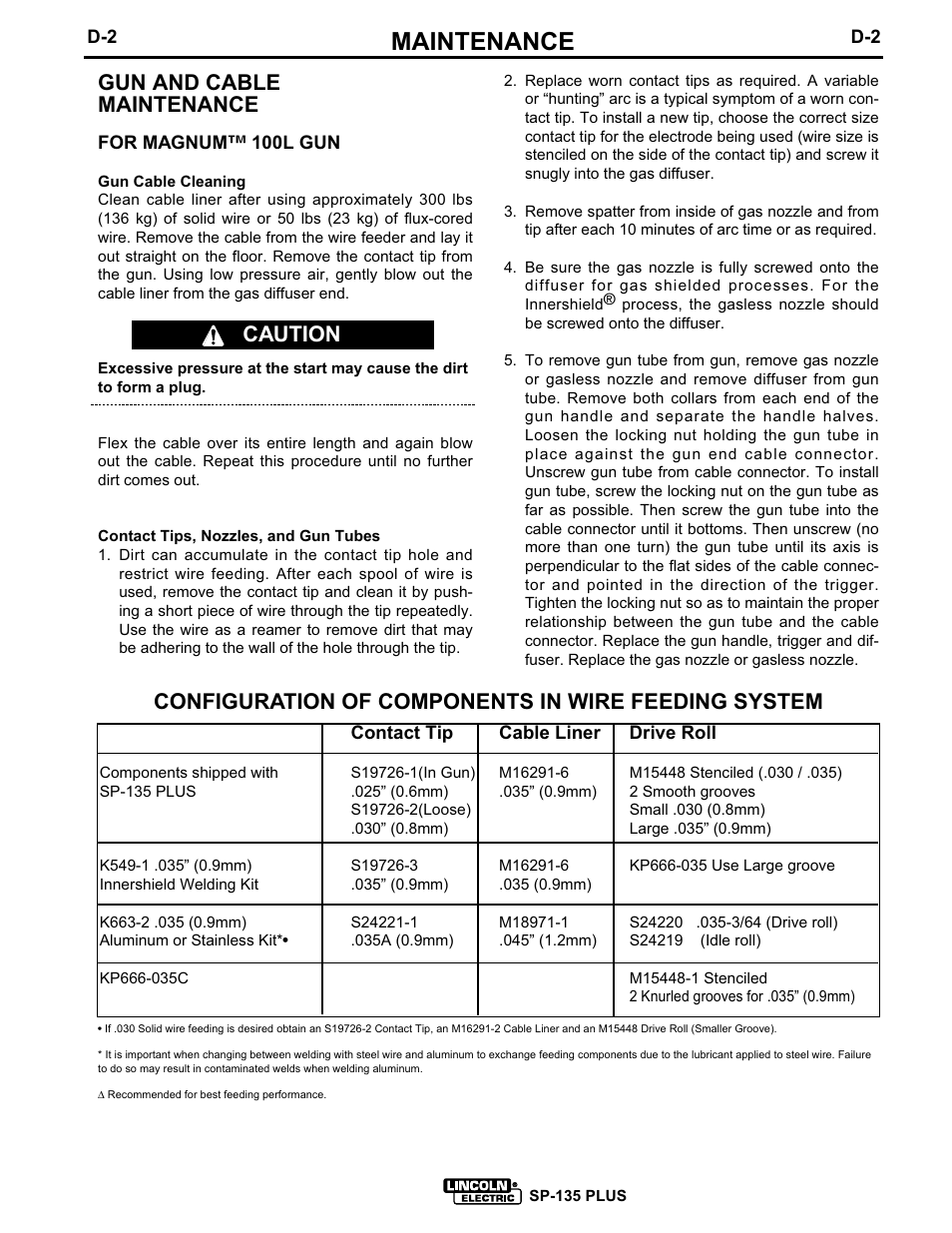 Maintenance, Gun and cable maintenance | Lincoln Electric IM725 SP-135 Plus User Manual | Page 36 / 48