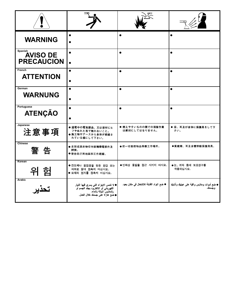 Lincoln Electric IM725 SP-135 Plus User Manual | Page 46 / 48