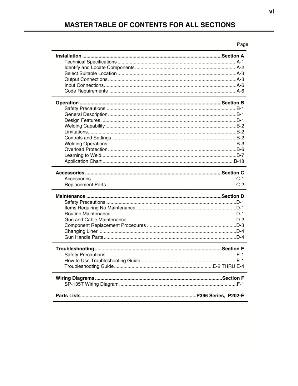 Lincoln Electric IM724 SP-135T User Manual | Page 7 / 45