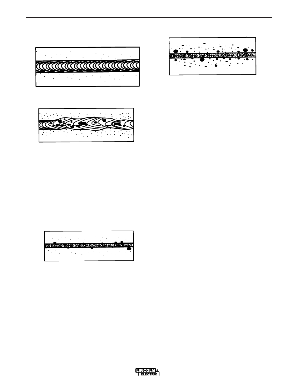 Apprentissage du soudage, Correction des défauts de soudage | Lincoln Electric IM724 SP-135T User Manual | Page 29 / 48