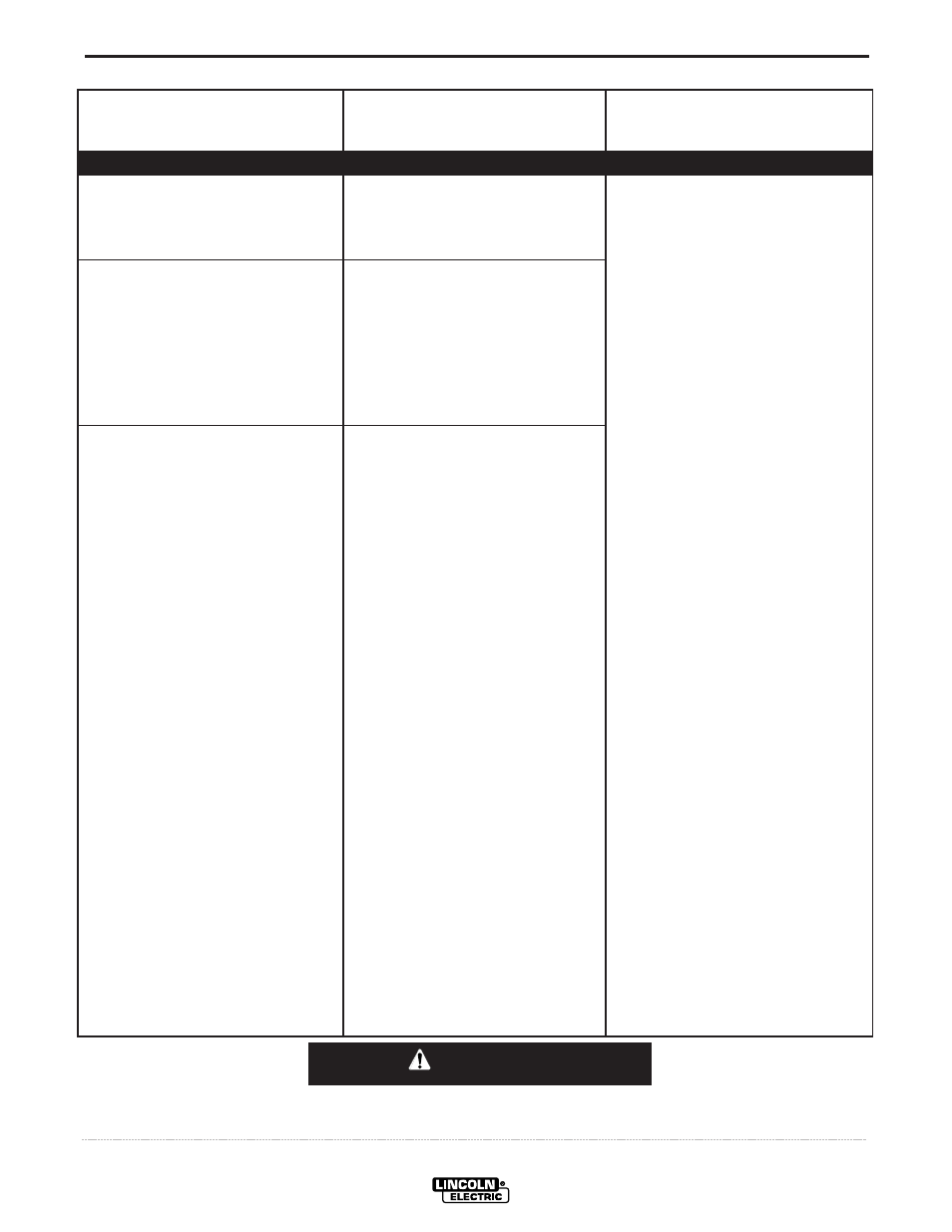 Dépannage, Attention | Lincoln Electric IM724 SP-135T User Manual | Page 39 / 48