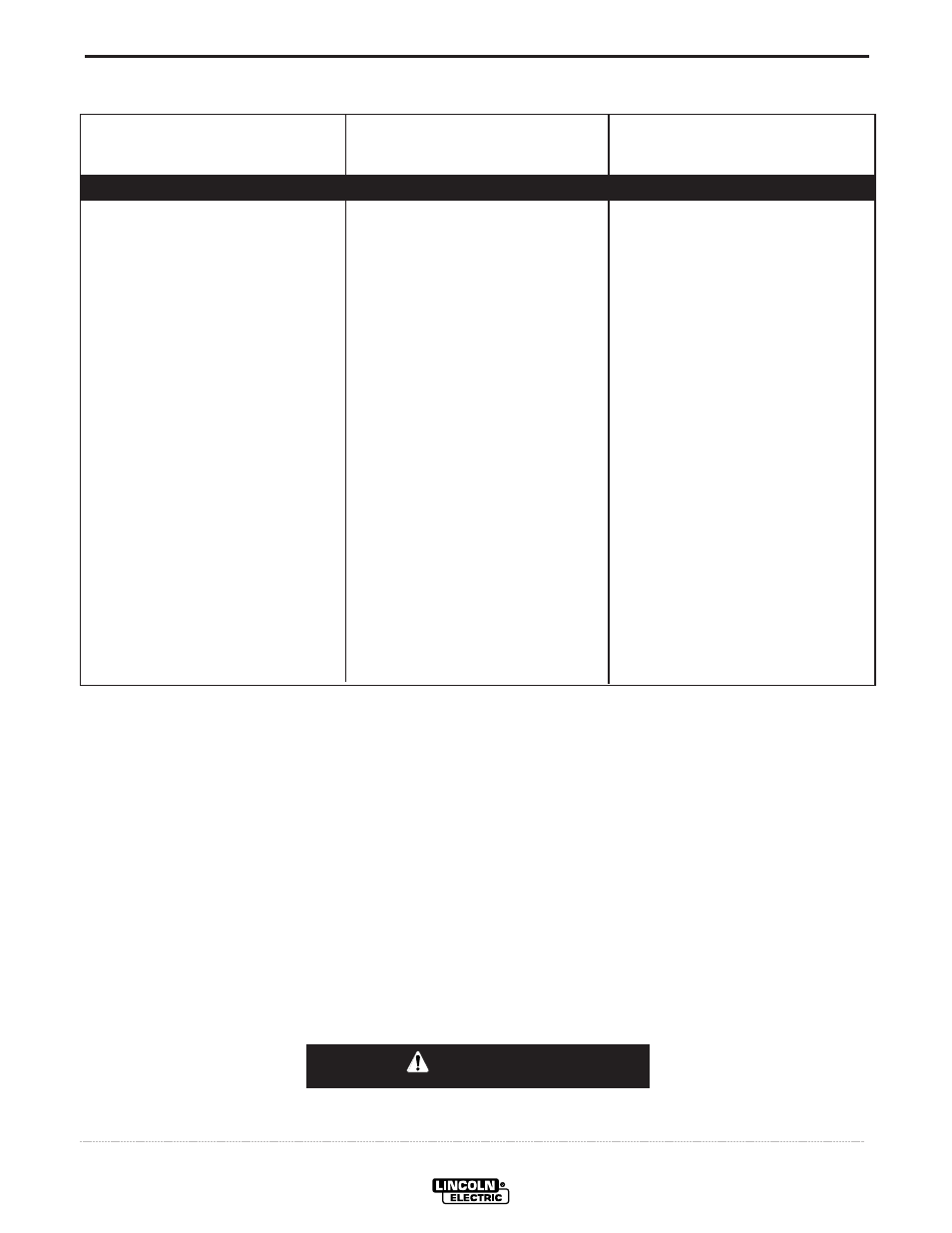 Dépannage, Attention | Lincoln Electric IM724 SP-135T User Manual | Page 41 / 48