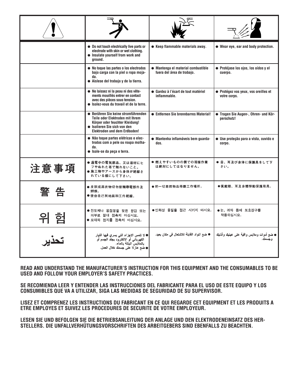 Lincoln Electric IM724 SP-135T User Manual | Page 46 / 48