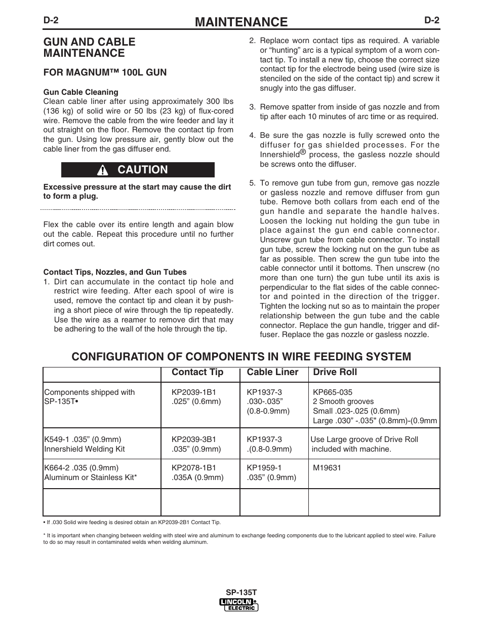 Maintenance, Gun and cable maintenance, Configuration of components in wire feeding system | Caution | Lincoln Electric IM785 SP-135T User Manual | Page 24 / 36