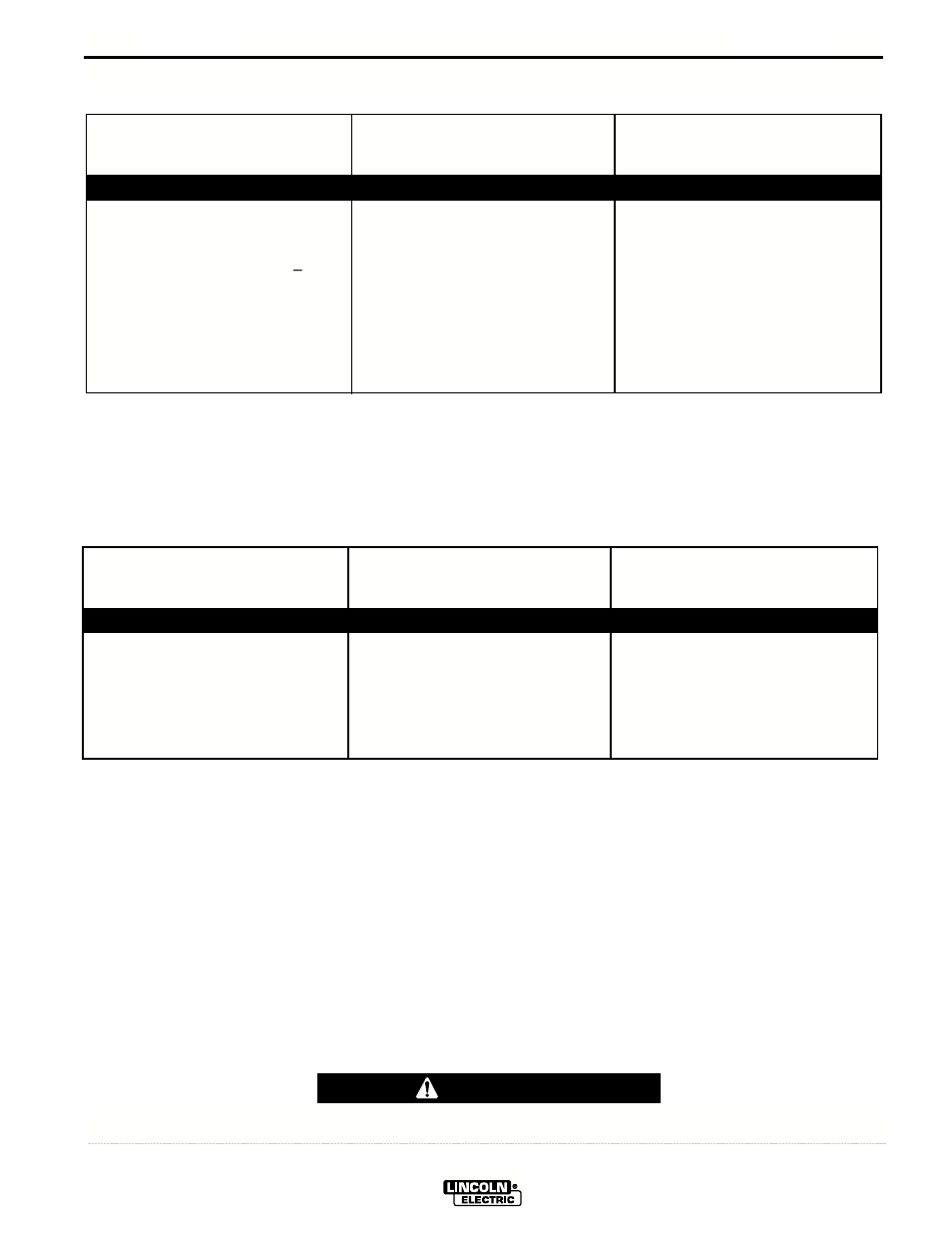 Troubleshooting, Caution | Lincoln Electric IM591 UWW-170 User Manual | Page 41 / 48