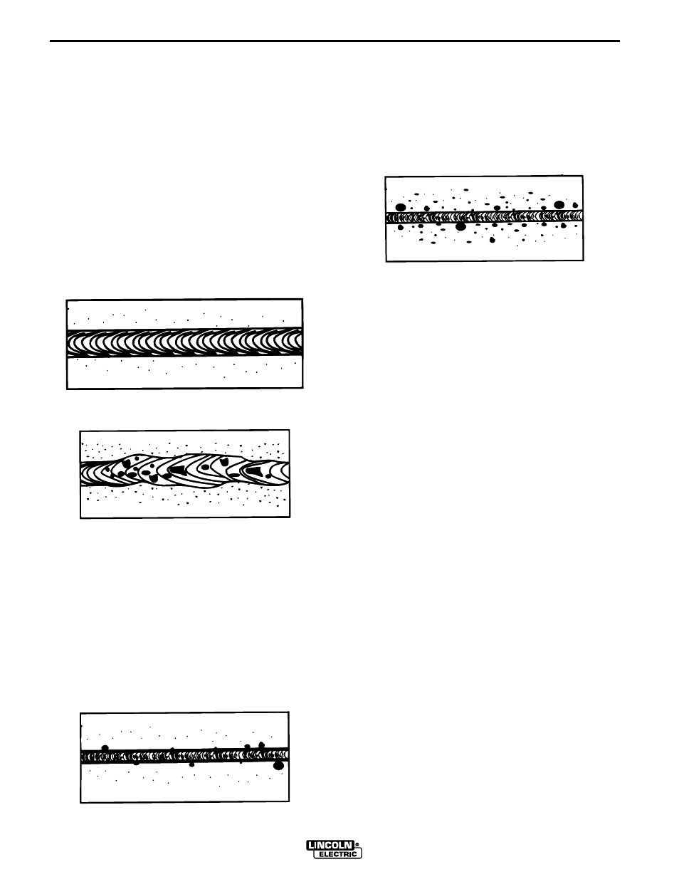 Learning to weld, Troubleshooting welds | Lincoln Electric IM537 SP-170T User Manual | Page 29 / 47