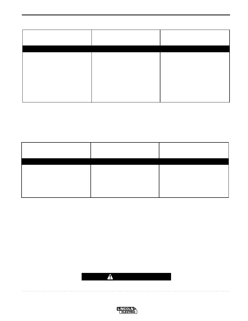 Troubleshooting, Caution | Lincoln Electric IM537 SP-170T User Manual | Page 41 / 47