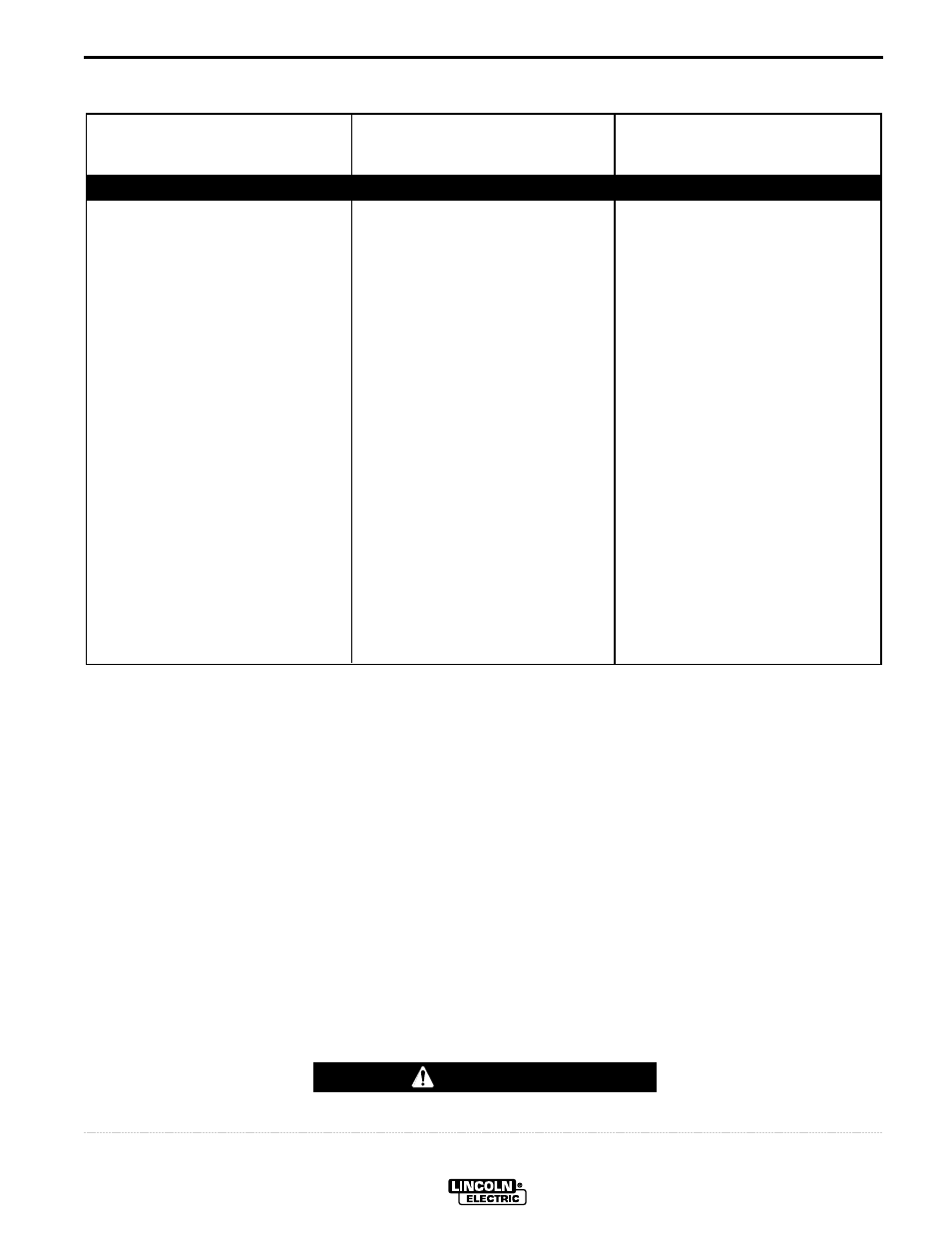 Troubleshooting, Caution | Lincoln Electric IM537 SP-170T User Manual | Page 42 / 47