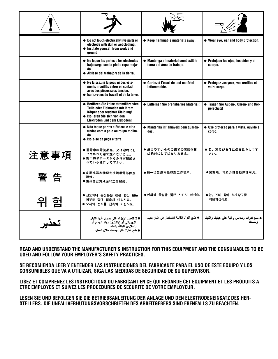 Lincoln Electric IM537 SP-170T User Manual | Page 45 / 47