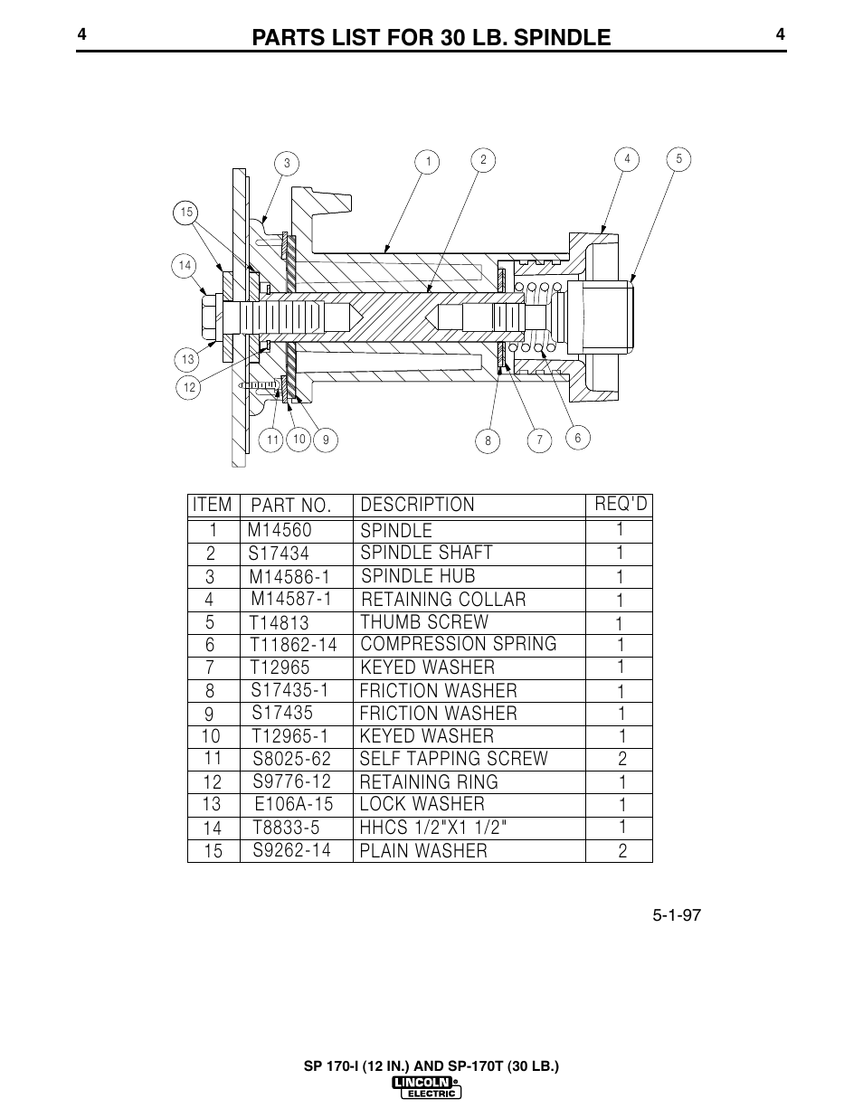 Parts list for 30 lb. spindle | Lincoln Electric IM537sa SP-170T (30lb.) User Manual | Page 5 / 8