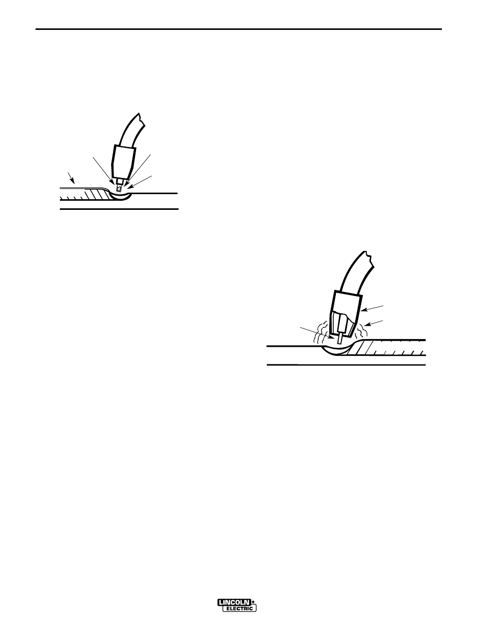 Learning to weld | Lincoln Electric IM710 SP-170T User Manual | Page 23 / 45