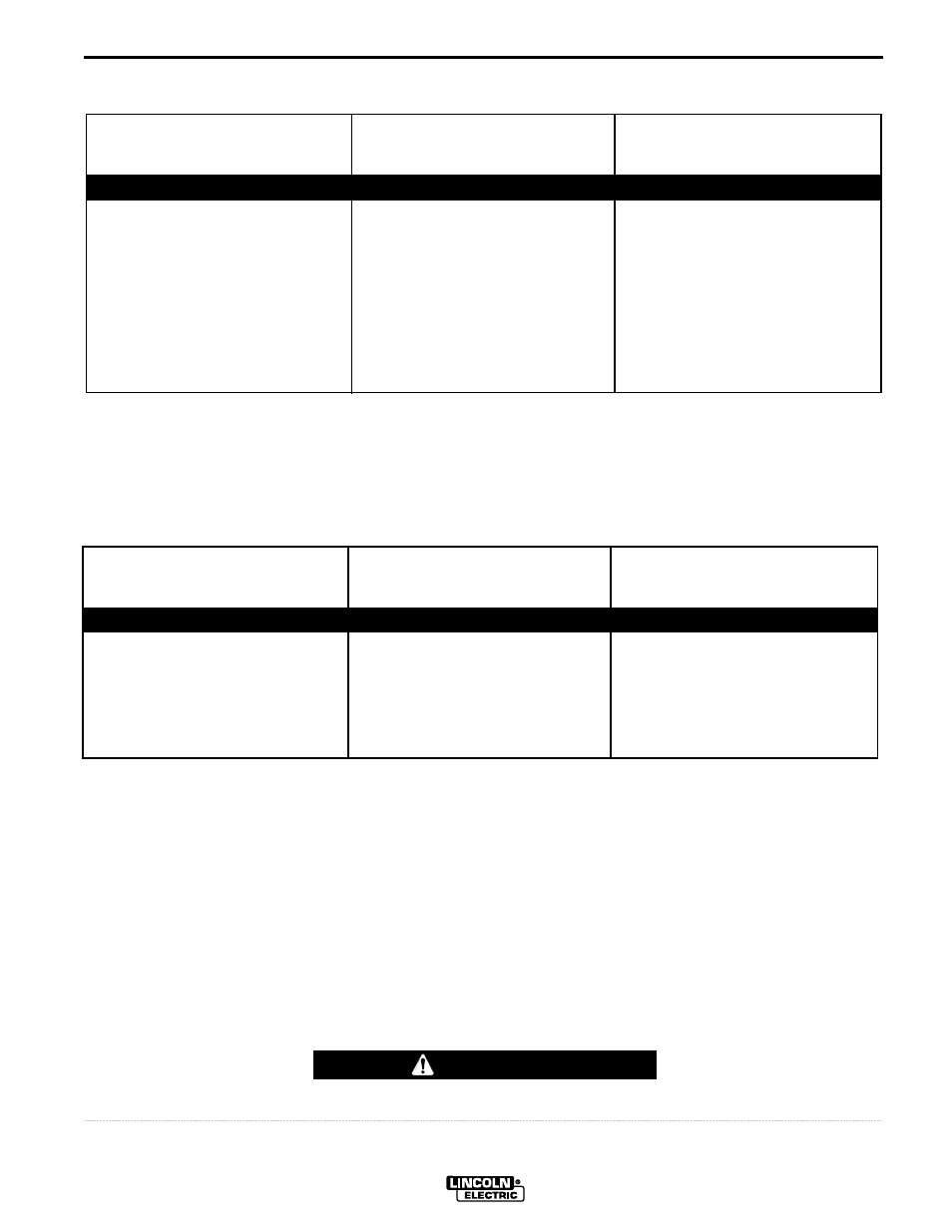 Troubleshooting, Troubleshooting guide, Caution | Lincoln Electric IM710 SP-170T User Manual | Page 40 / 45