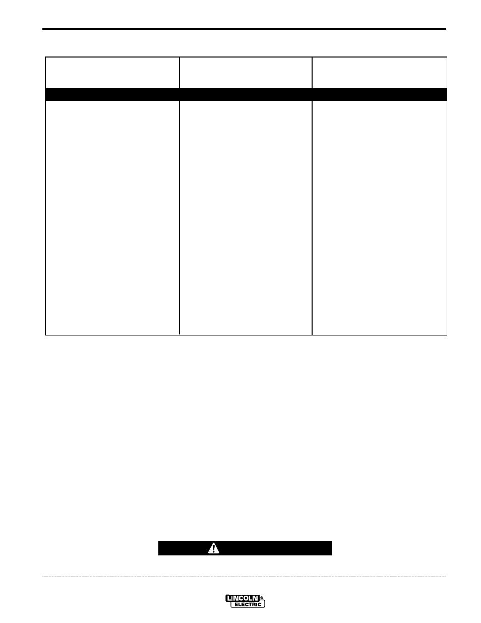 Troubleshooting, Troubleshooting guide, Caution | Lincoln Electric IM710 SP-170T User Manual | Page 41 / 45