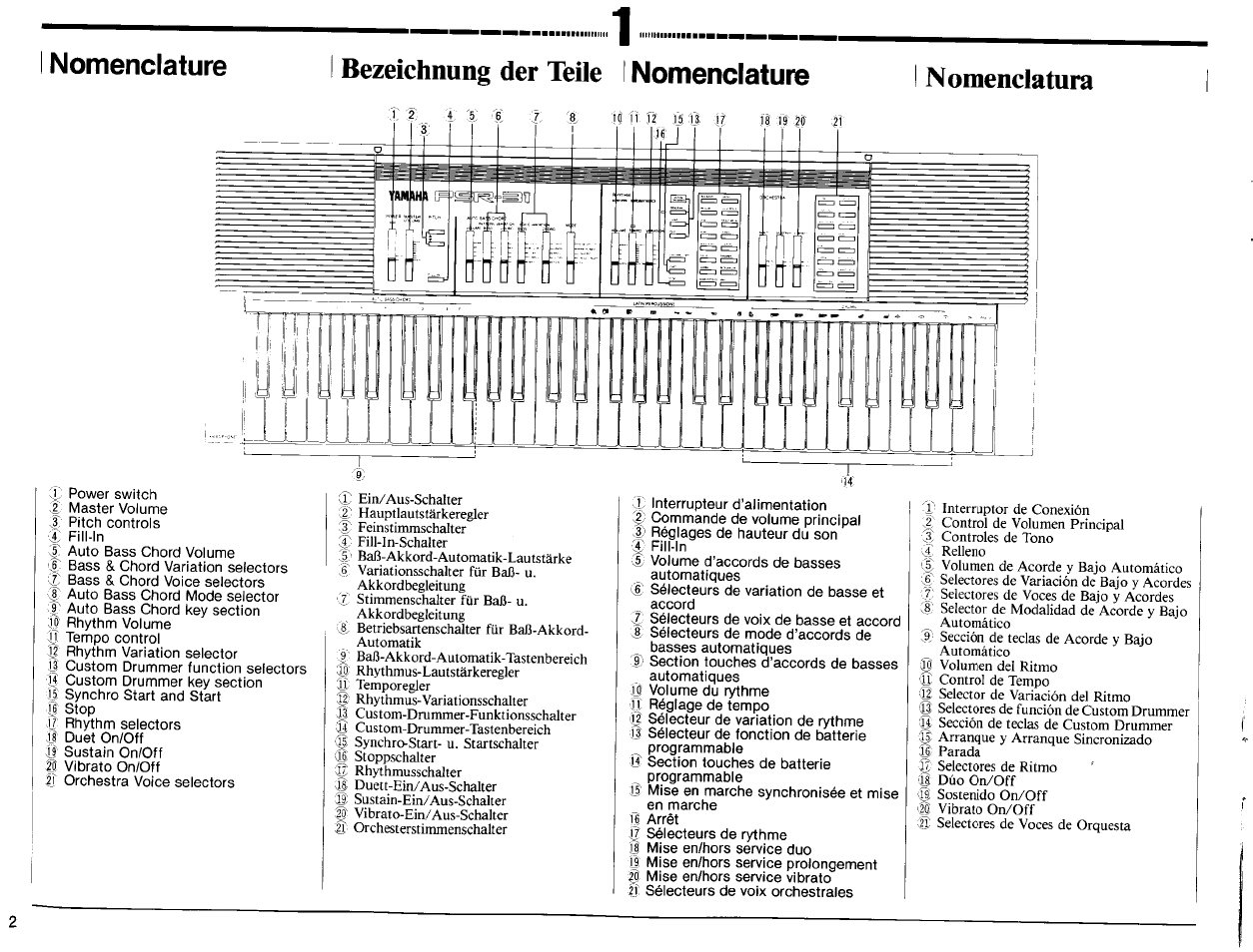 Nomenclature, Bezeichnung der teile i nomenclature, Nomenclatura | Bezeichnung der teile i | Yamaha PSR-31 User Manual | Page 4 / 20