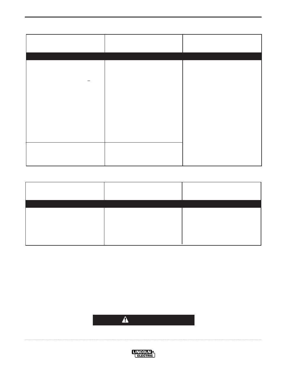 Troubleshooting, Caution | Lincoln Electric IM790 SP-175 Plus User Manual | Page 31 / 37