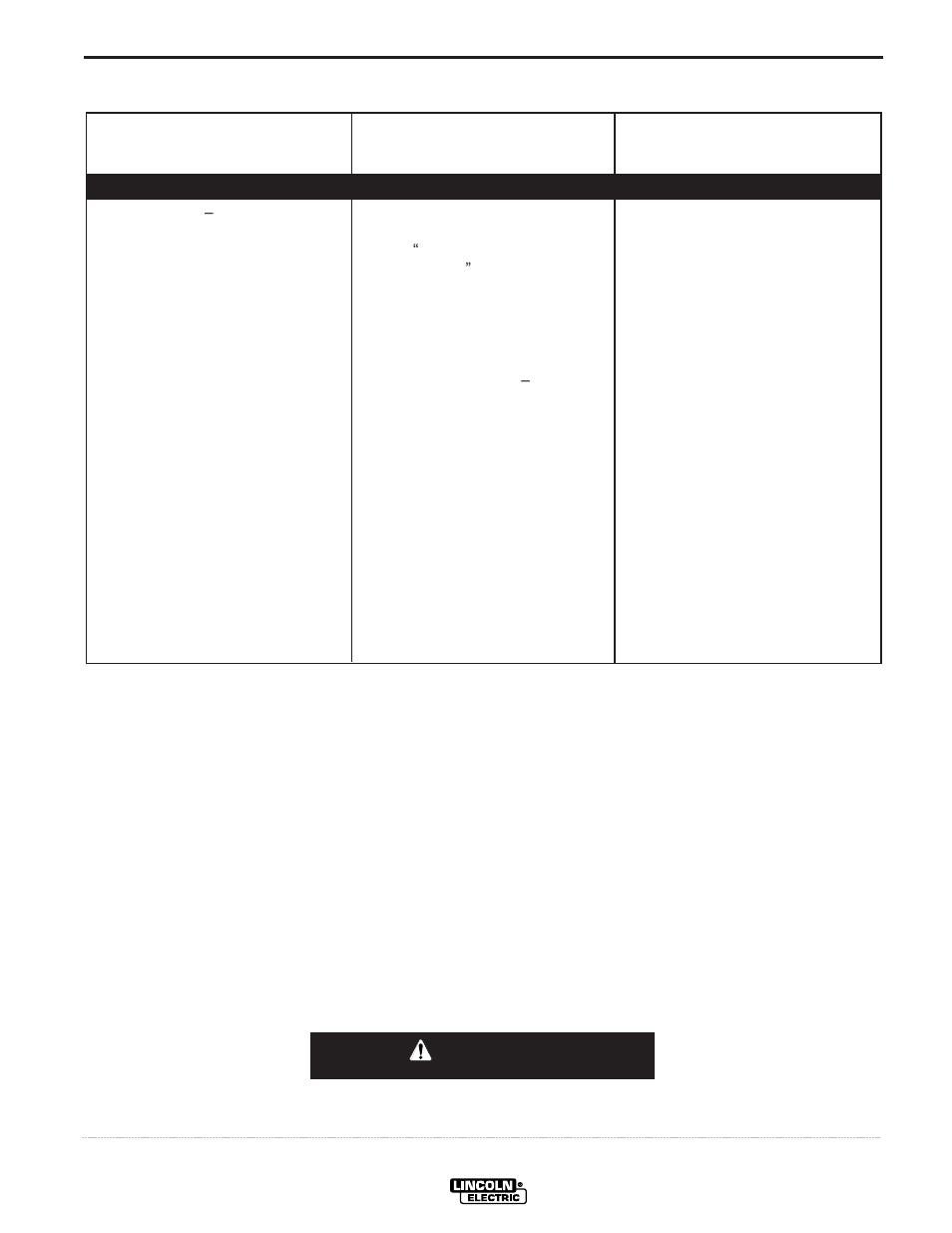 Troubleshooting, Troubleshooting guide, Caution | Lincoln Electric IM726 SP-175T User Manual | Page 41 / 45