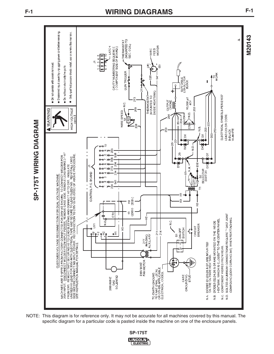 Wiring diagrams, Sp-175t wiring diagram | Lincoln Electric IM797 SP-175T User Manual | Page 31 / 36