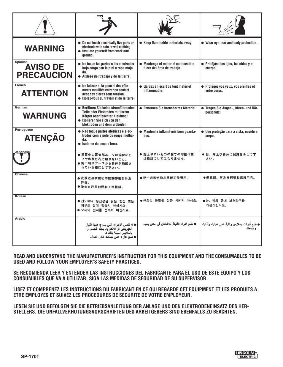 Lincoln Electric IM797 SP-175T User Manual | Page 34 / 36