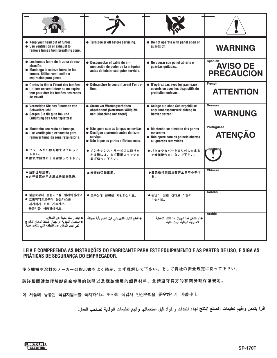 Lincoln Electric IM797 SP-175T User Manual | Page 35 / 36