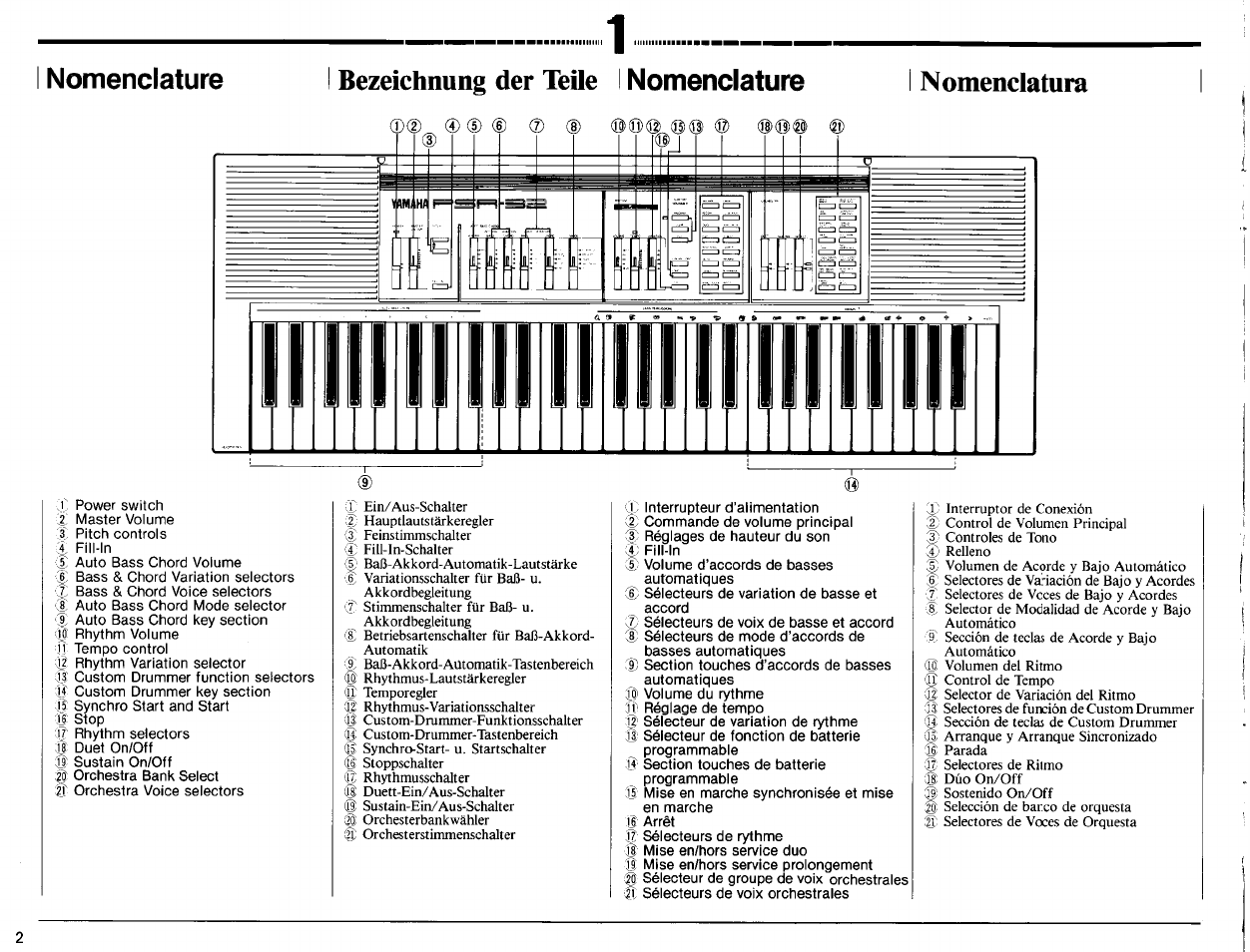 Nomenclature, Bezeichnung der teile i nomenclature, Nomenclatura | Bezeichnung der teile i | Yamaha PSR-32 User Manual | Page 4 / 20
